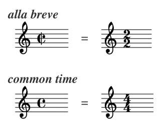 alla breve music definition and the role of tempo in setting the mood